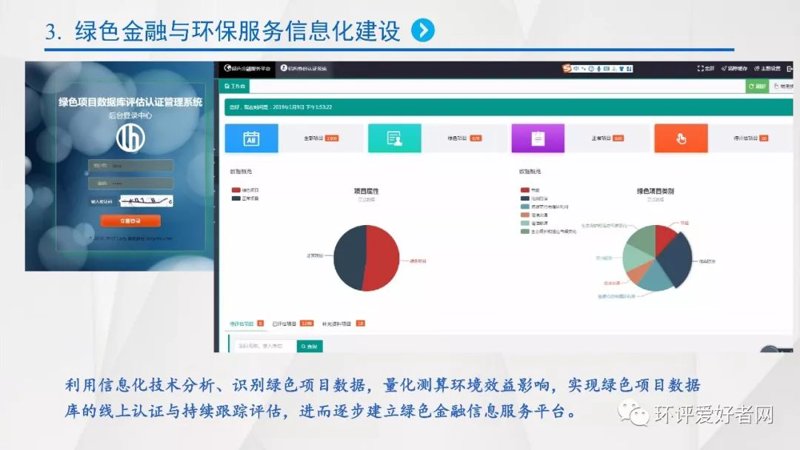环保科技公司的新兴之路